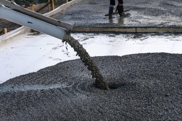 Affordable Concrete Services in KY